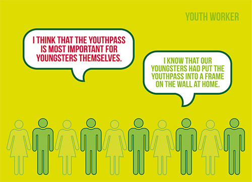 Postkarte zum Youthpass 